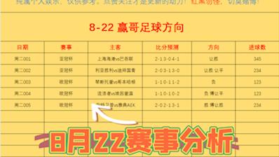 包含今天足球竞彩比赛500预测分析网的词条