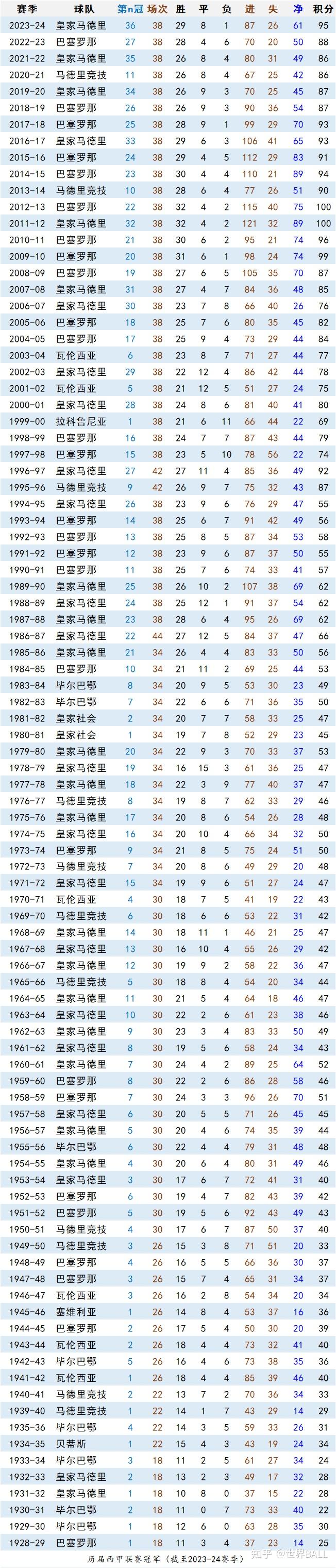 🥀2026🎱世界杯🐔让球开户🚭意甲冠军历届冠军 🏆hg08体育38368·CC🎁 