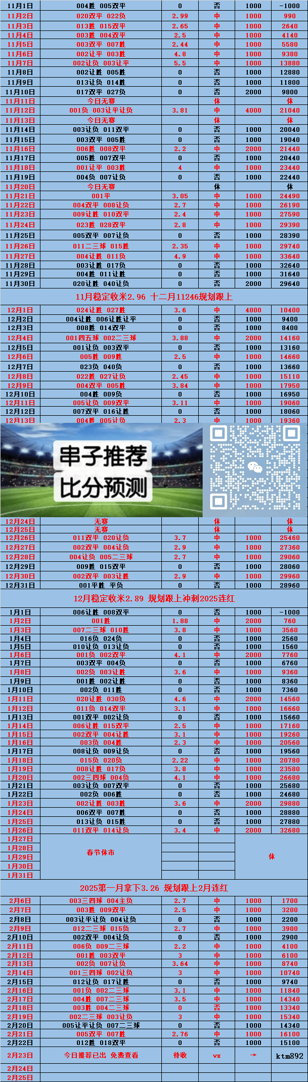 🥀2026🎱世界杯🐔让球开户🚭卢顿VS谢菲尔德联队比分预测 🏆hg08体育38368·CC🎁 