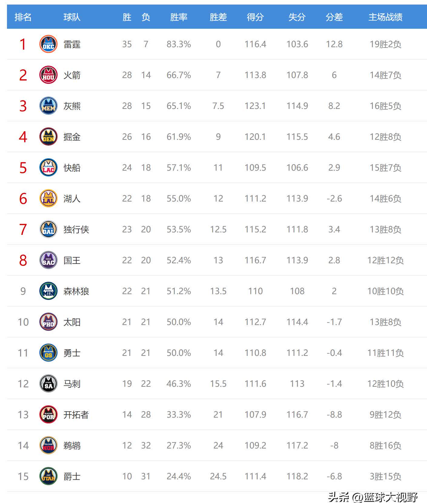 🥀2026🎱世界杯🐔让球开户🚭2025nba开赛时间 🏆hg08体育38368·CC🎁 