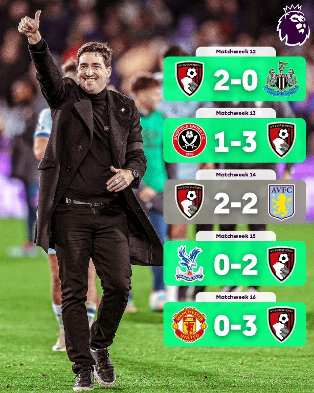 🥀2026🎱世界杯🐔让球开户🚭曼彻斯特联VS伯恩茅斯前瞻预测 🏆hg08体育38368·CC🎁 