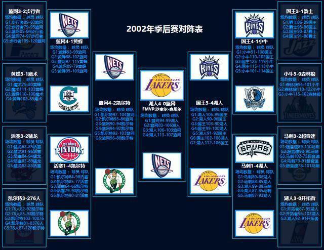 🥀2026🎱世界杯🐔让球开户🚭nba直播吧赛程 🏆hg08体育38368·CC🎁 