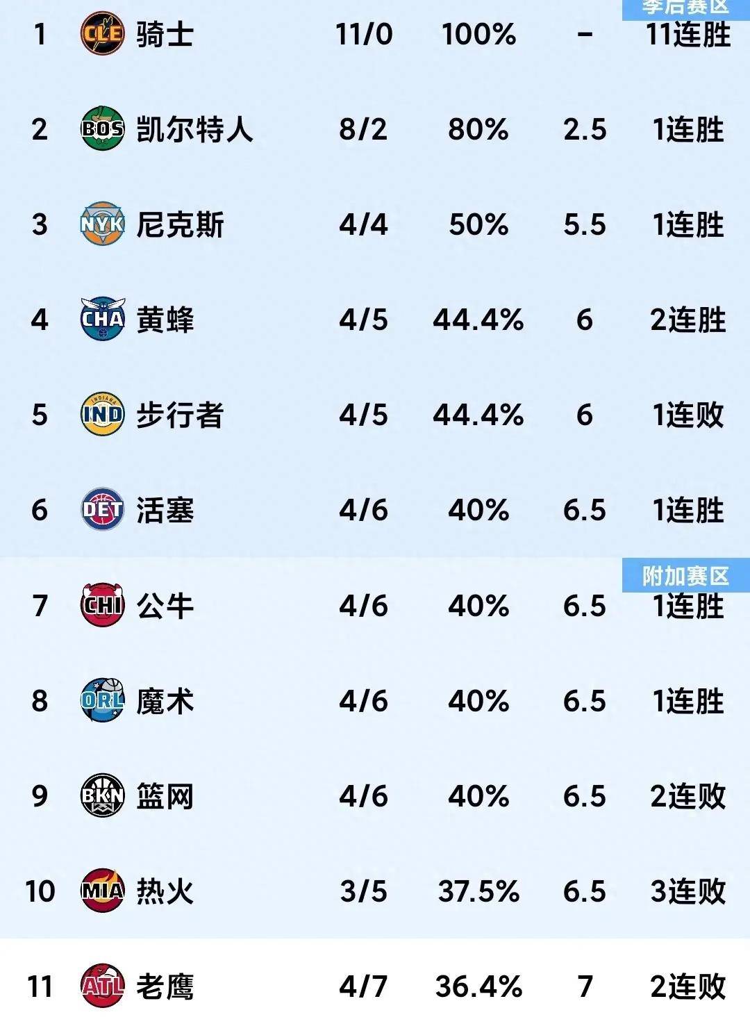 🥀2026🎱世界杯🐔让球开户🚭芝加哥公牛vs金州勇士对阵预测 🏆hg08体育38368·CC🎁 
