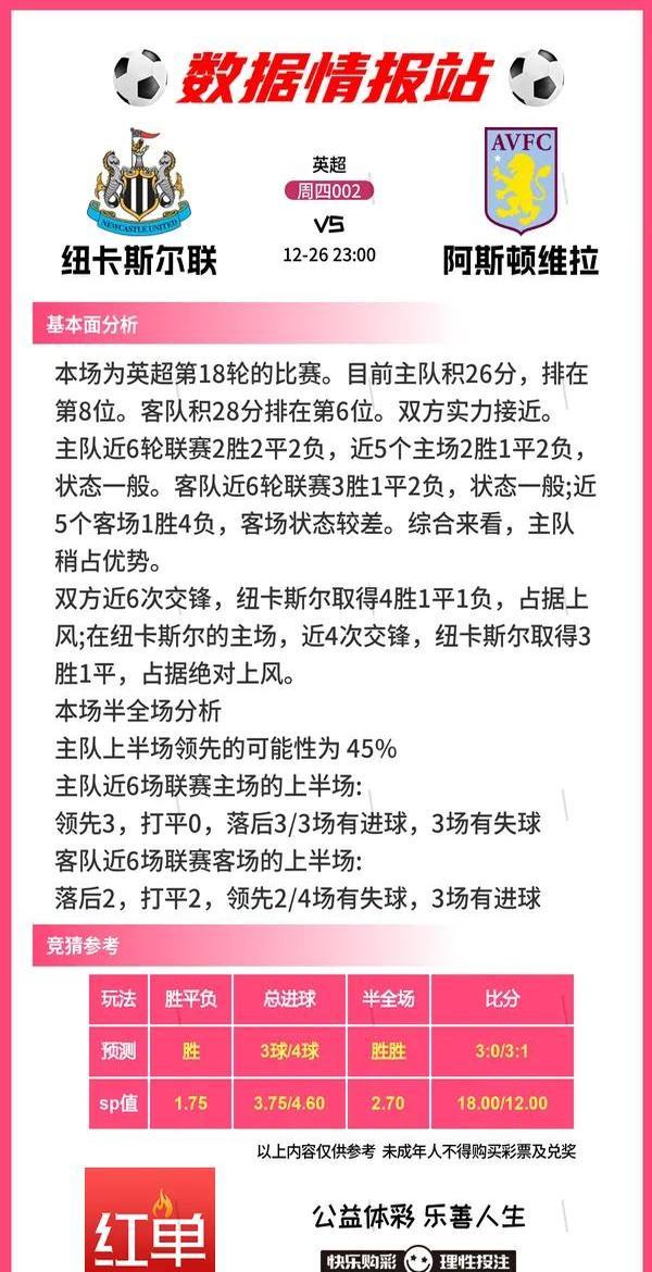 🥀2026🎱世界杯🐔让球开户🚭埃弗顿和热刺的比分预测 🏆hg08体育38368·CC🎁 