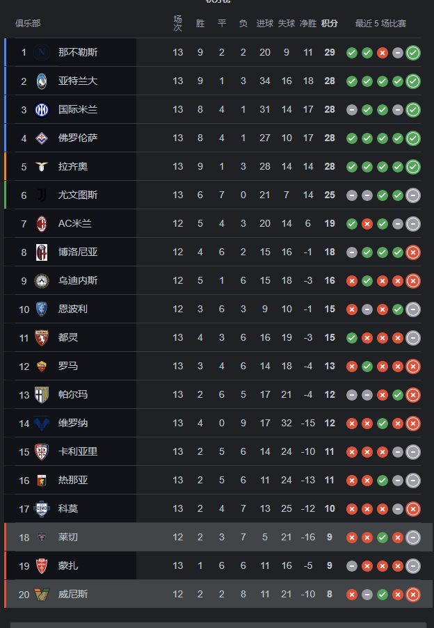 🥀2026🎱世界杯🐔让球开户🚭英超联赛比分 🏆hg08体育38368·CC🎁 
