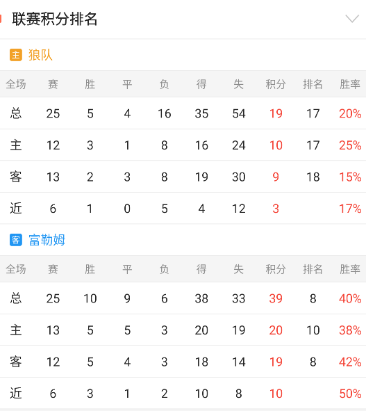 🥀2026🎱世界杯🐔让球开户🚭英超联赛比分 🏆hg08体育38368·CC🎁 
