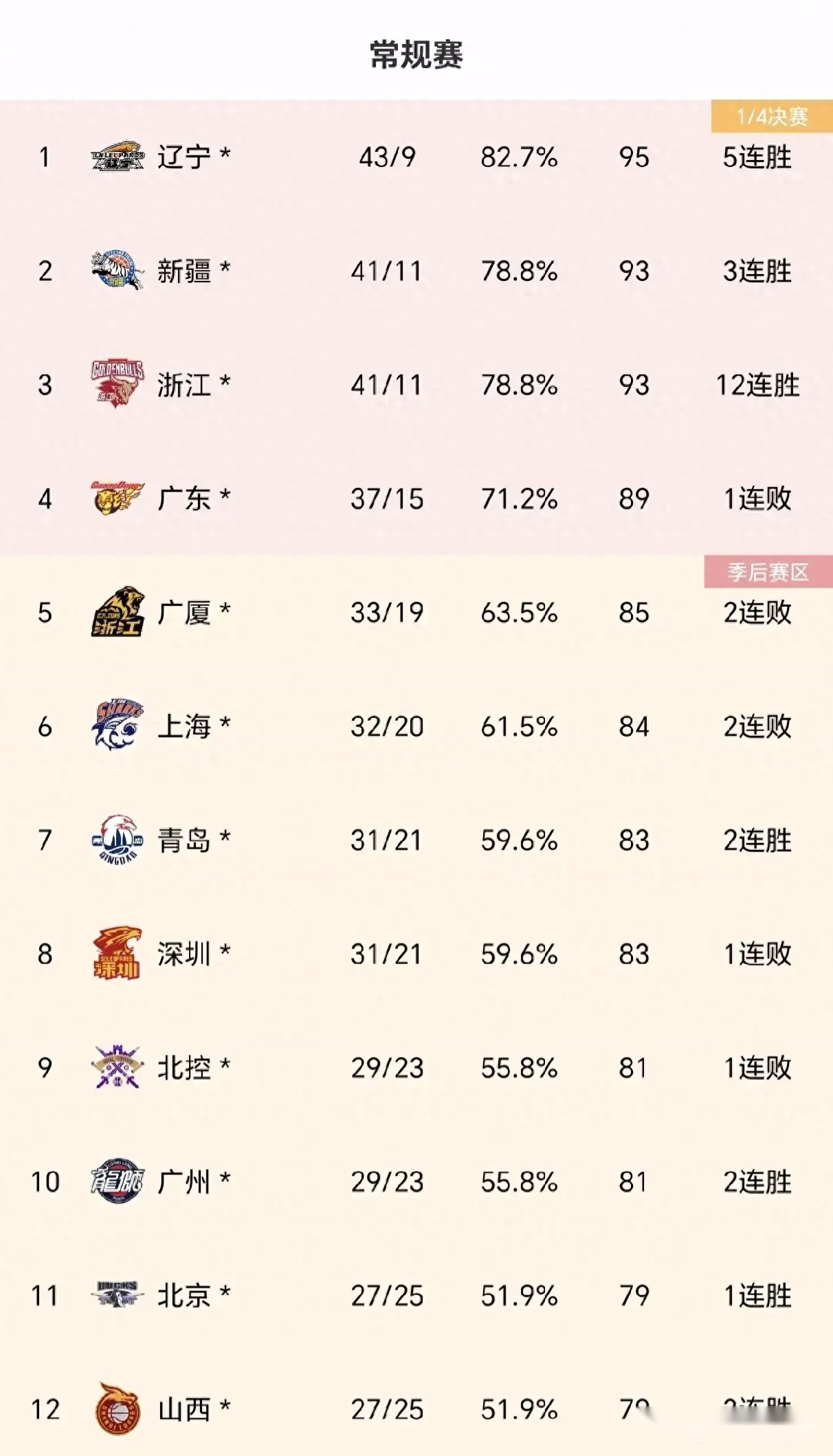 🥀2026🎱世界杯🐔让球开户🚭2024cba夏季赛程 🏆hg08体育38368·CC🎁 