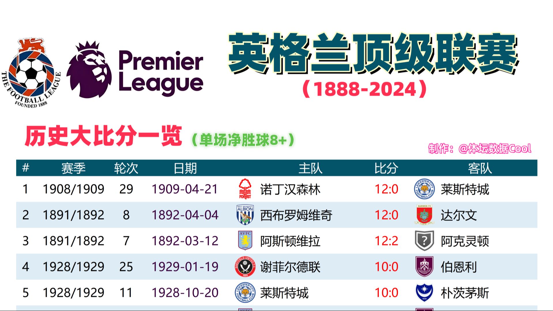 🥀2026🎱世界杯🐔让球开户🚭国王杯历史对阵比分 🏆hg08体育38368·CC🎁 