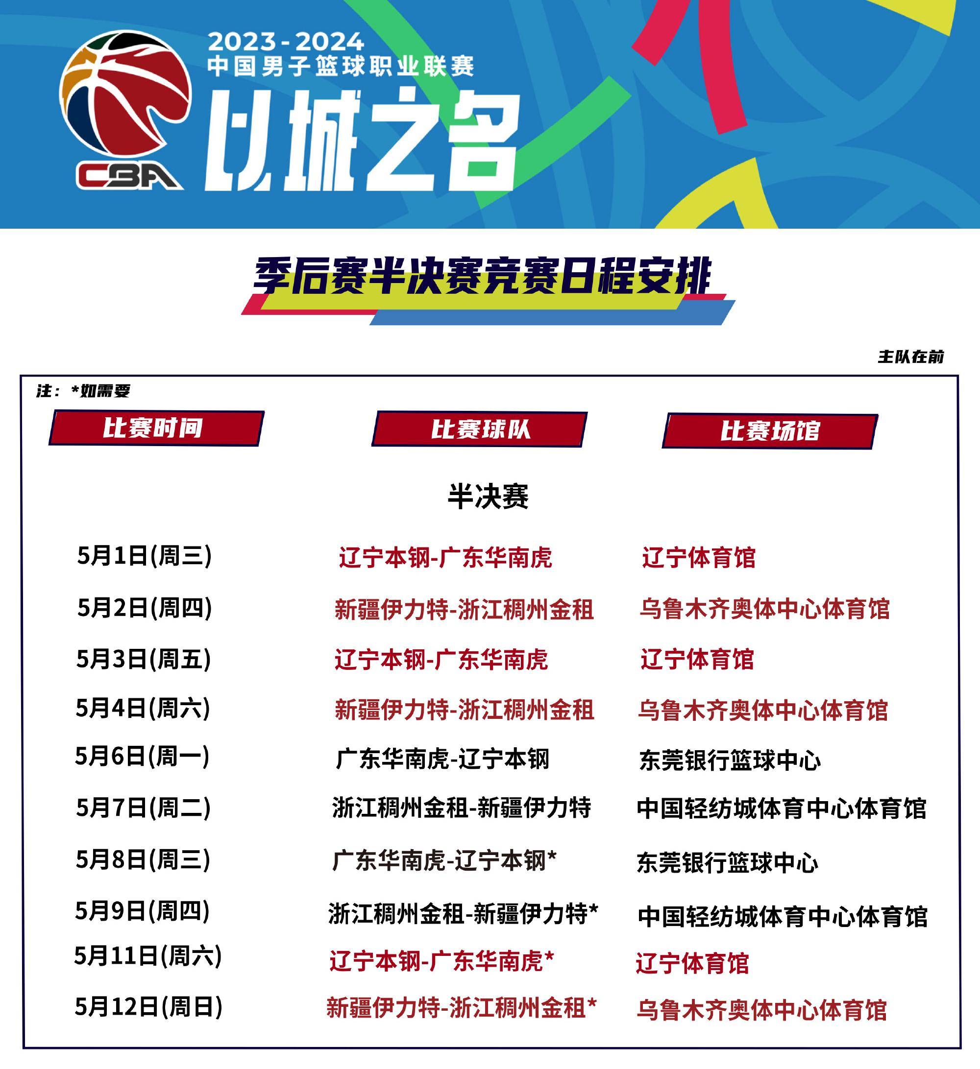 🥀2026🎱世界杯🐔让球开户🚭cba球员一般几岁退役 🏆hg08体育38368·CC🎁 