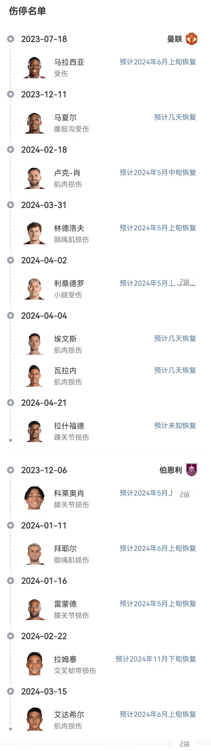 🥀2026🎱世界杯🐔让球开户🚭伯恩利对阵曼联 🏆hg08体育38368·CC🎁 