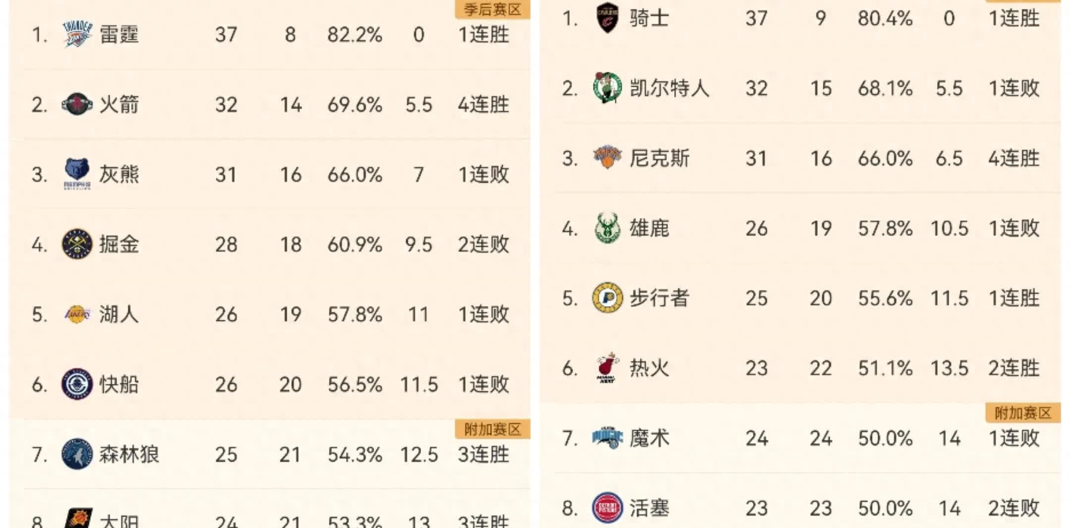 🥀2026🎱世界杯🐔让球开户🚭nba常规赛最好战绩 🏆hg08体育38368·CC🎁 