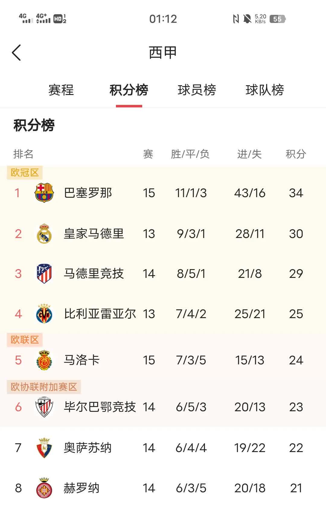🥀2026🎱世界杯🐔让球开户🚭皇马巴萨历史比分表 🏆hg08体育38368·CC🎁 