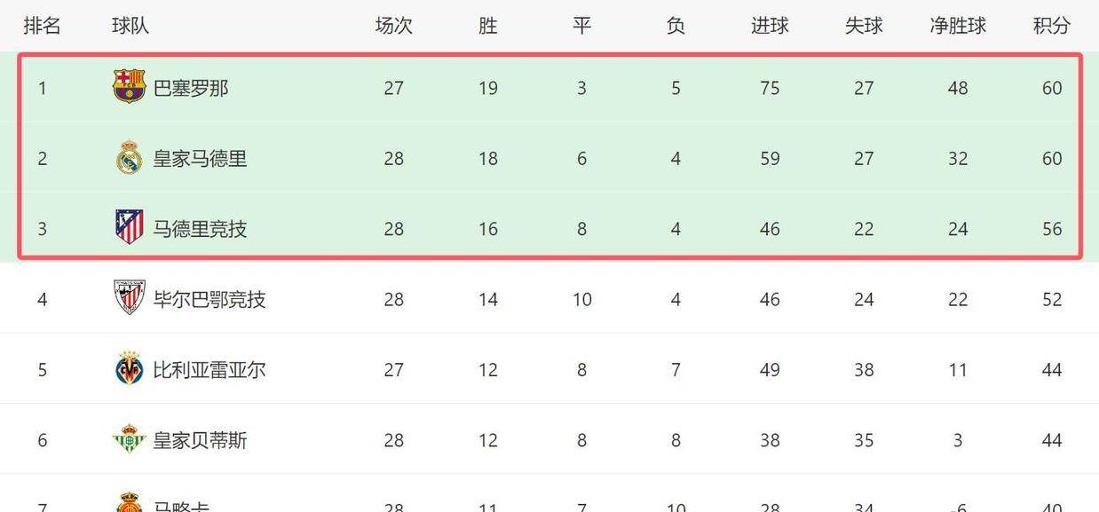 🥀2026🎱世界杯🐔让球开户🚭意甲积分榜:国米强势登顶 🏆hg08体育38368·CC🎁 