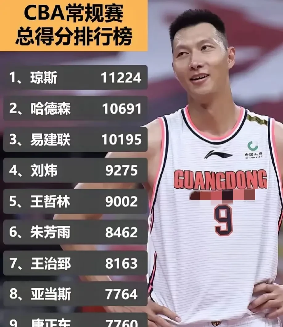 🥀2026🎱世界杯🐔让球开户🚭cba得分排名榜个人 🏆hg08体育38368·CC🎁 