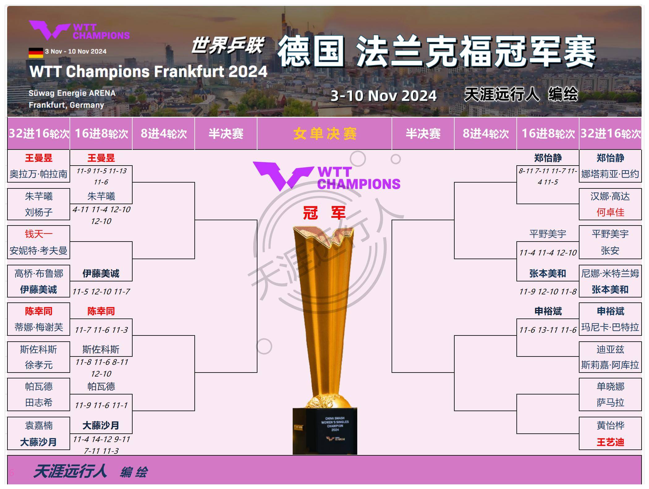 🥀2026🎱世界杯🐔让球开户🚭RB莱比锡VS法兰克福阵容预测 🏆hg08体育38368·CC🎁  🥀2026🎱世界杯🐔让球开户🚭RB莱比锡VS法兰克福阵容预测 🏆hg08体育38368·CC🎁