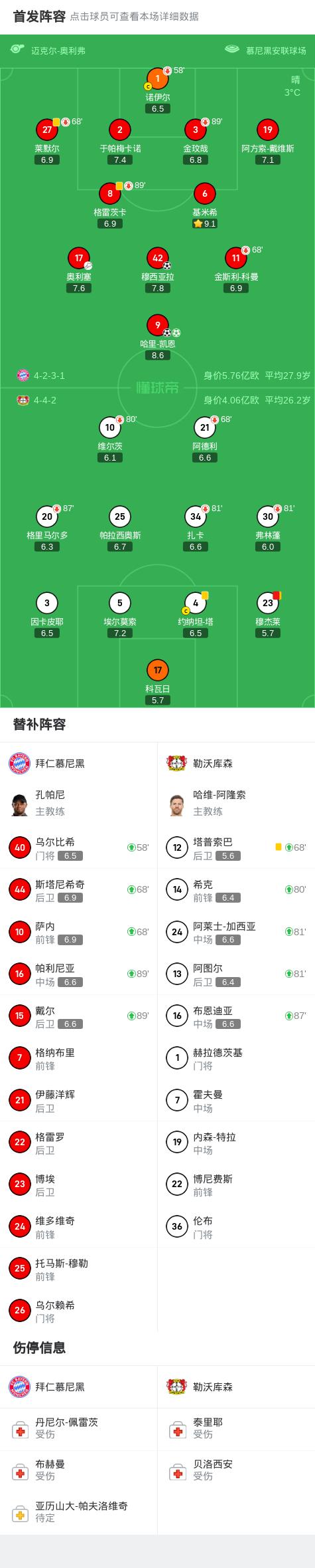 🥀2026🎱世界杯🐔让球开户🚭拜仁慕尼黑VS柏林赫塔比分预测 🏆hg08体育38368·CC🎁 