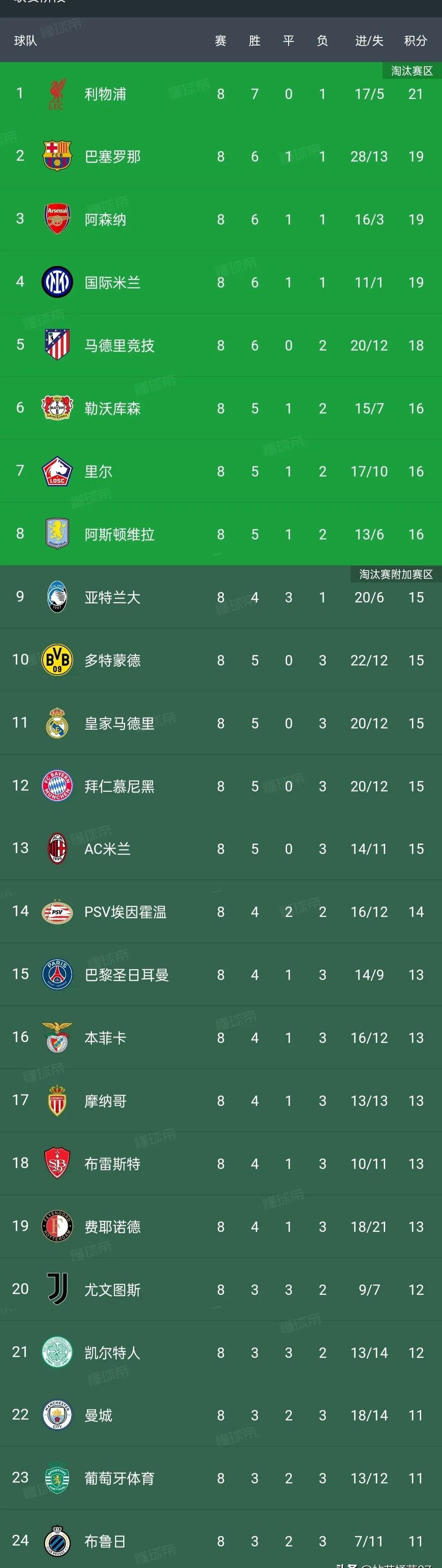 🥀2026🎱世界杯🐔让球开户🚭德甲003比分预测 🏆hg08体育38368·CC🎁 