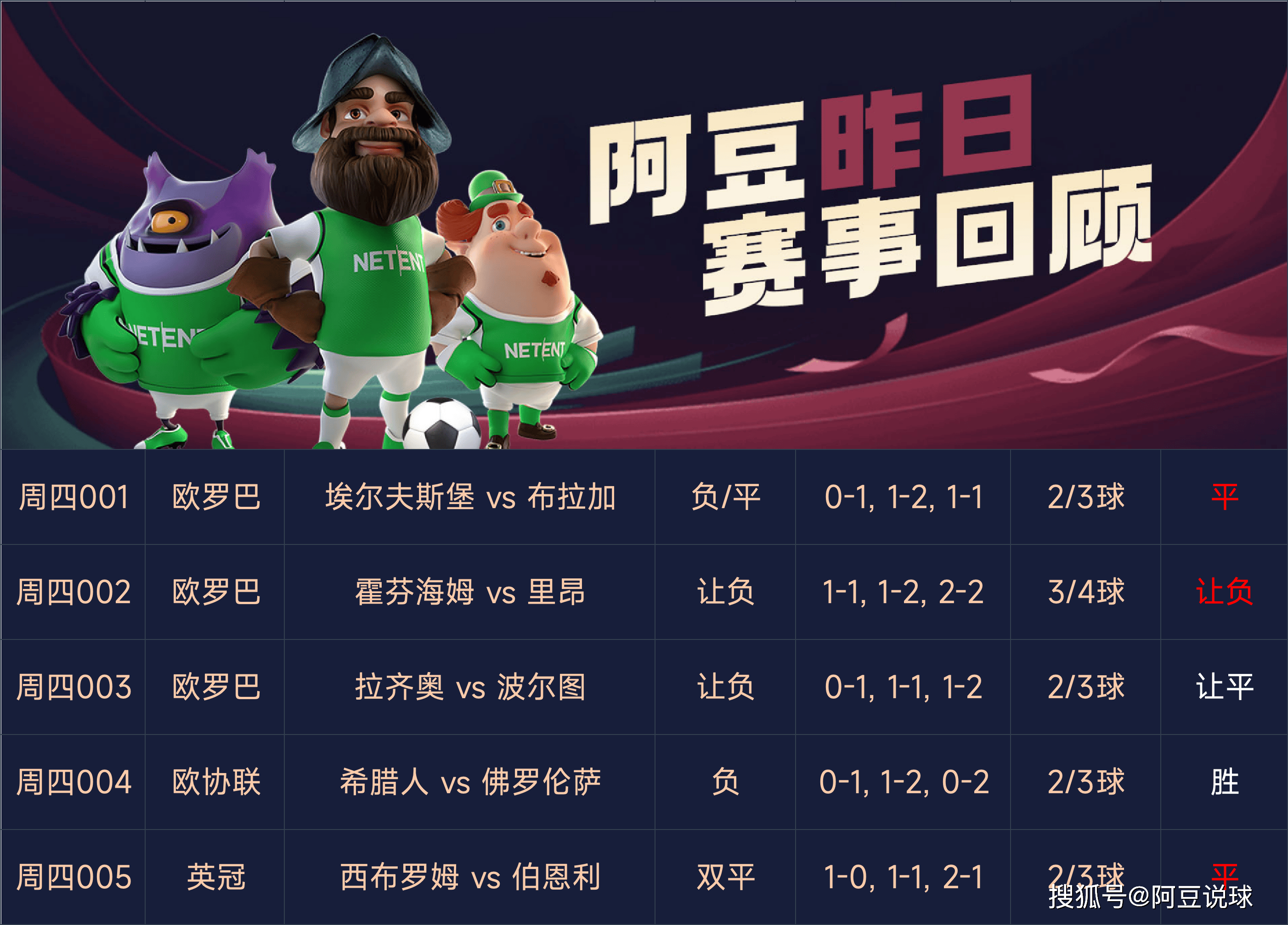 🥀2026🎱世界杯🐔让球开户🚭德甲003比分预测 🏆hg08体育38368·CC🎁 