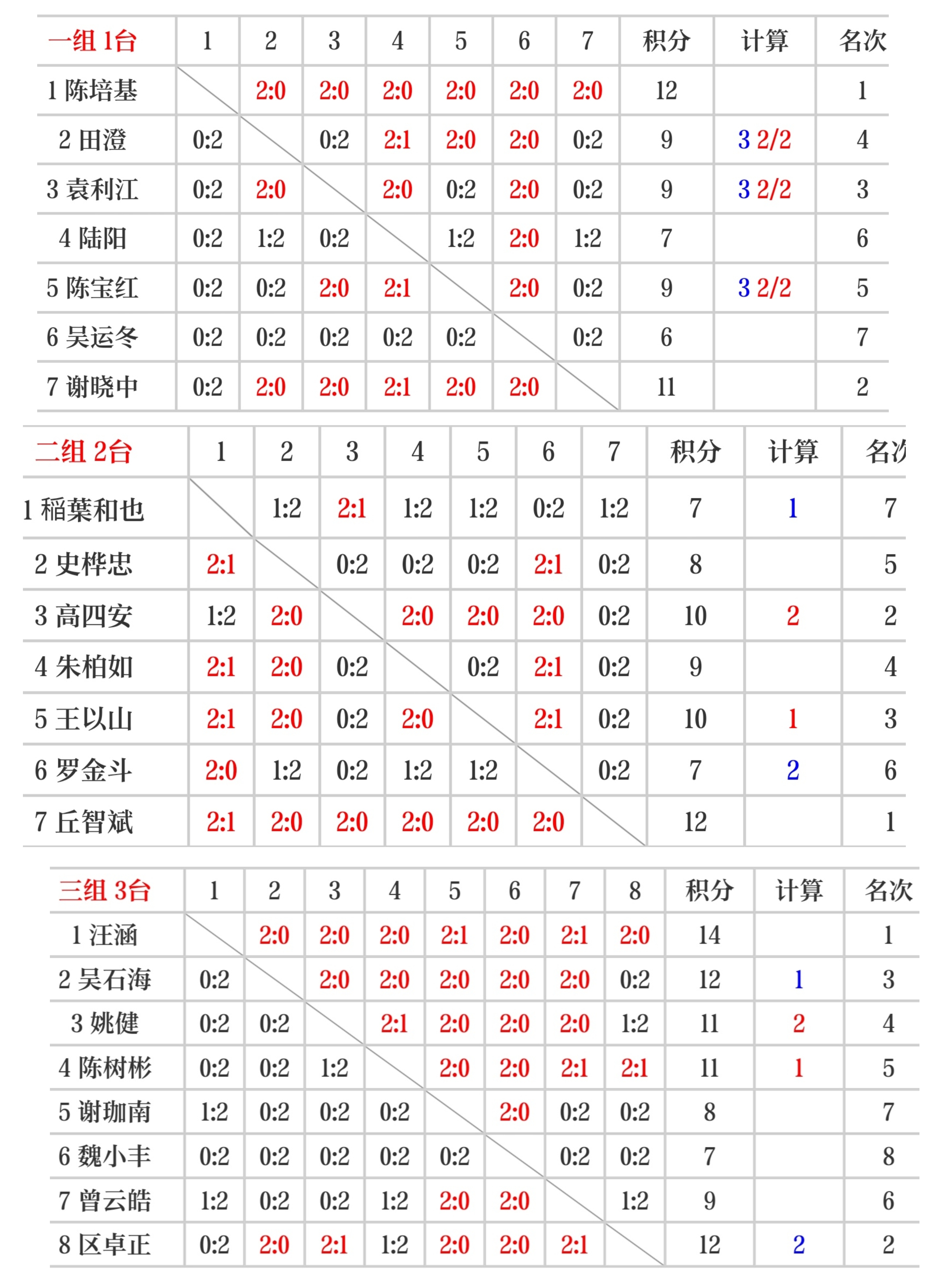 🥀2026🎱世界杯🐔让球开户🚭23～24德甲赛程表 🏆hg08体育38368·CC🎁 