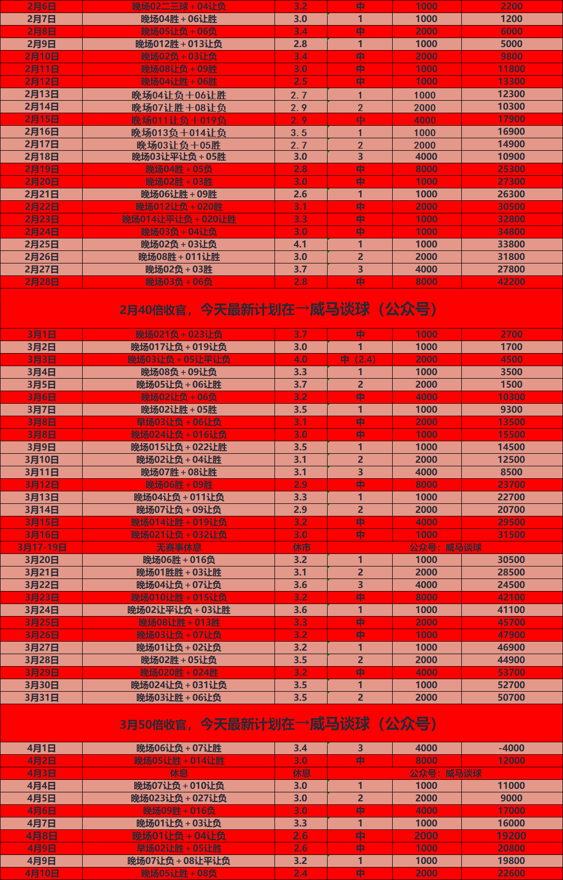 🥀2026🎱世界杯🐔让球开户🚭阿森纳VS布伦特福德比赛预测 🏆hg08体育38368·CC🎁 