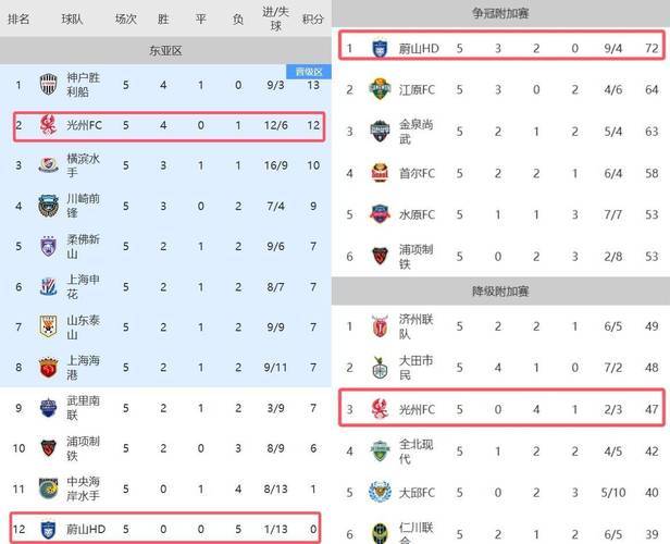 🥀2026🎱世界杯🐔让球开户🚭世界足球联赛排行榜Top50 🏆hg08体育38368·CC🎁 