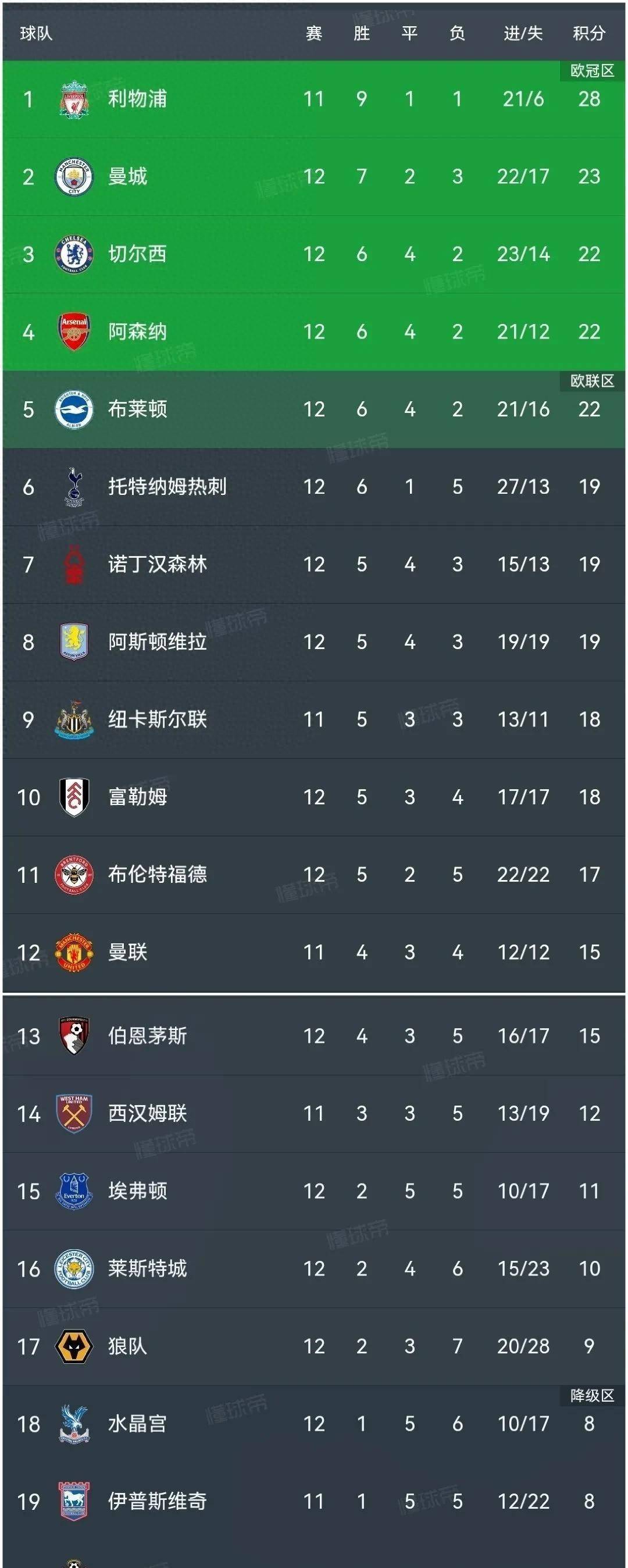 🥀2026🎱世界杯🐔让球开户🚭切尔西对曼城赛前预测 🏆hg08体育38368·CC🎁 