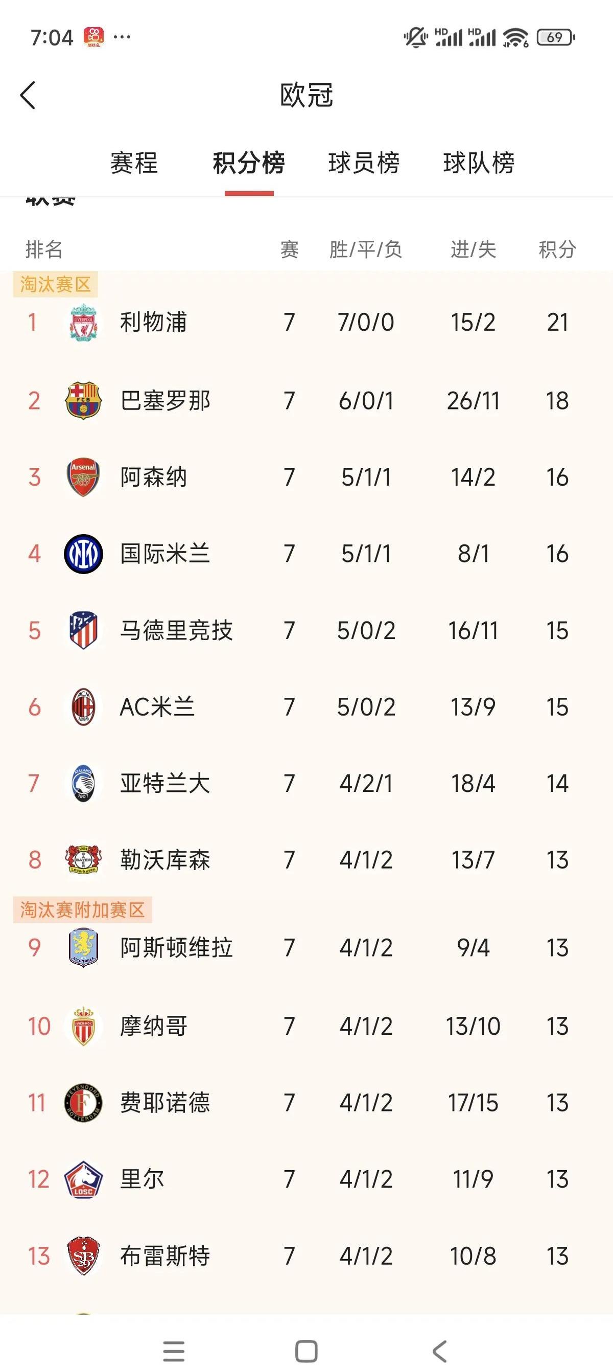 🥀2026🎱世界杯🐔让球开户🚭欧冠冠军预测 🏆hg08体育38368·CC🎁 