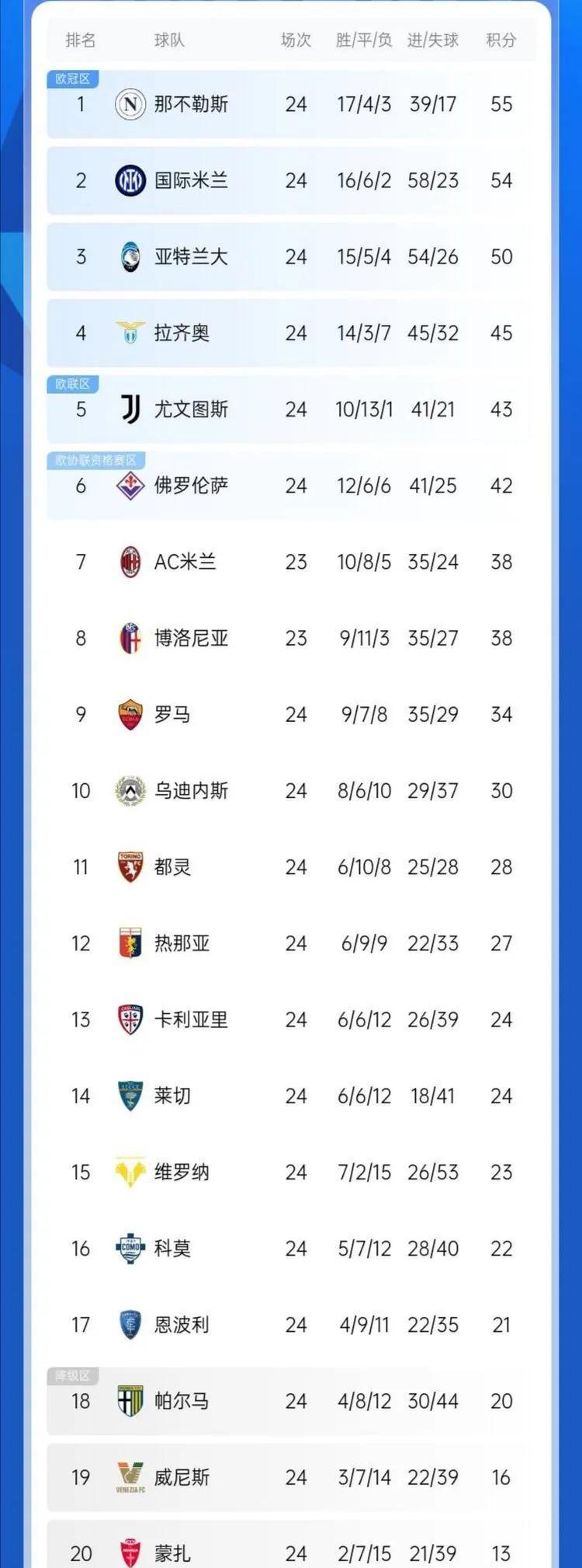 🥀2026🎱世界杯🐔让球开户🚭意甲奖金分配2024 🏆hg08体育38368·CC🎁 