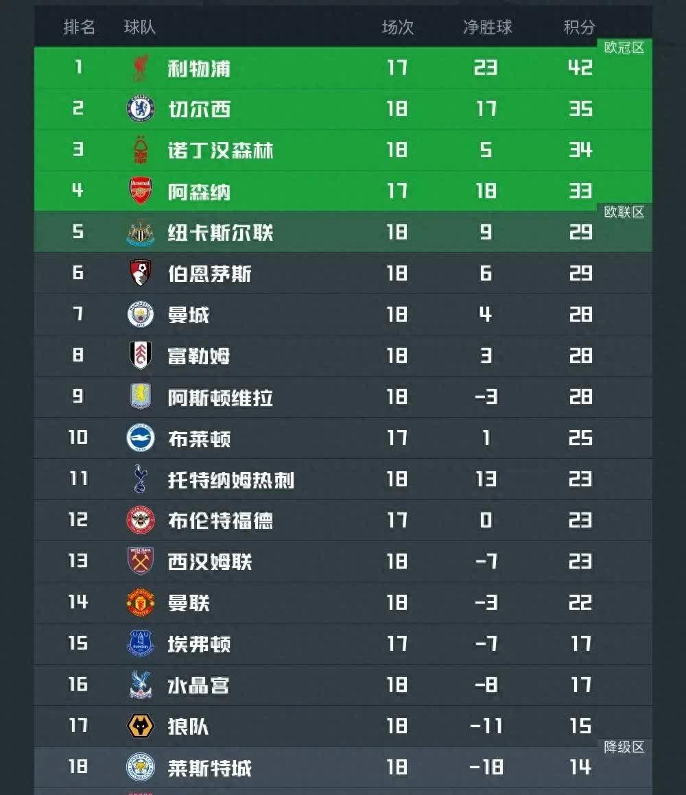 🥀2026🎱世界杯🐔让球开户🚭英超利物浦VS切尔西比分预测 🏆hg08体育38368·CC🎁 