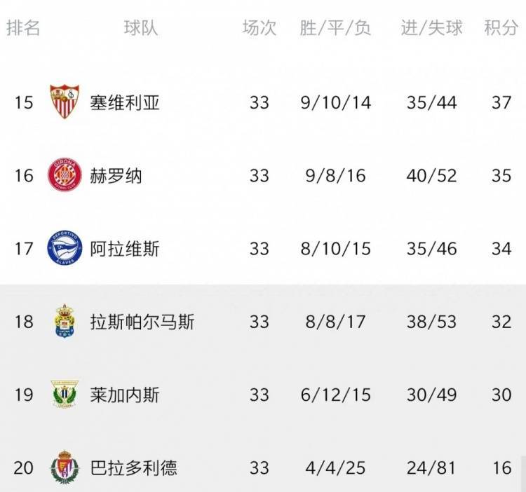 🥀2026🎱世界杯🐔让球开户🚭西甲足球俱乐部排名 🏆hg08体育38368·CC🎁 